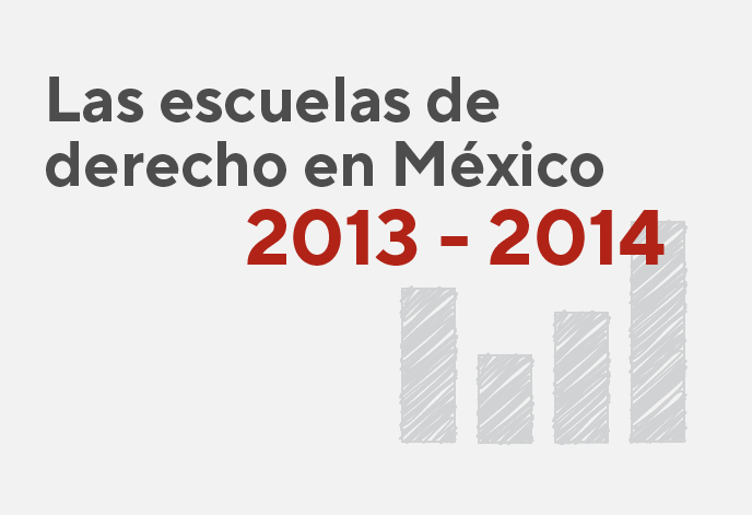 Las escuelas de Derecho en México 2013 - 2014