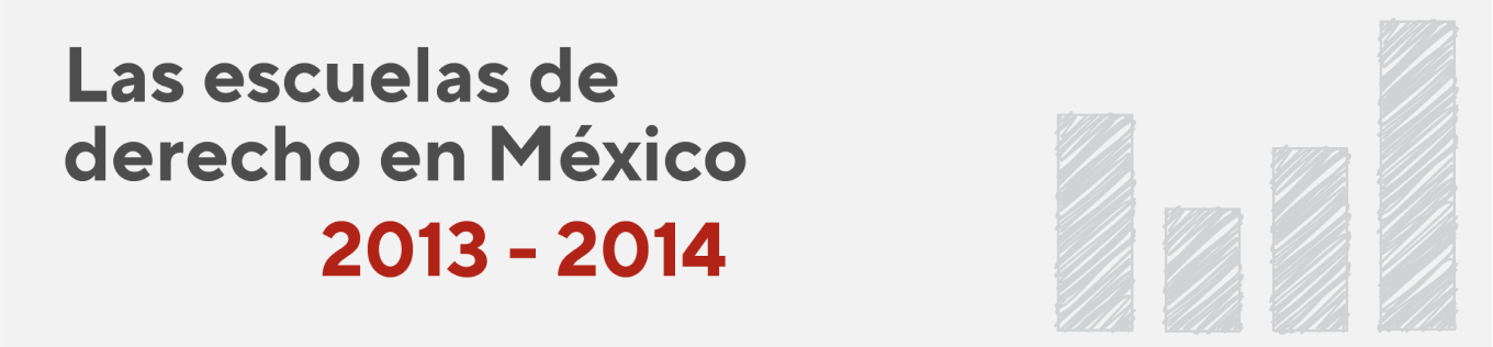 Las escuelas de Derecho en México 2013 - 2014