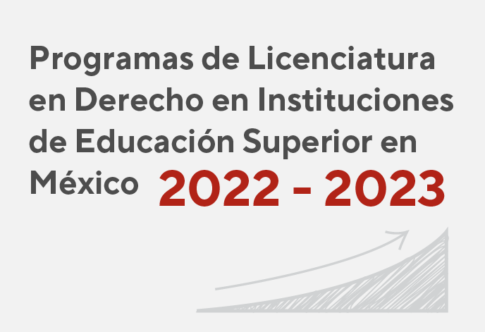 Programas de licenciatura en derecho en instituciones de educación superior en México. 2022 - 2023